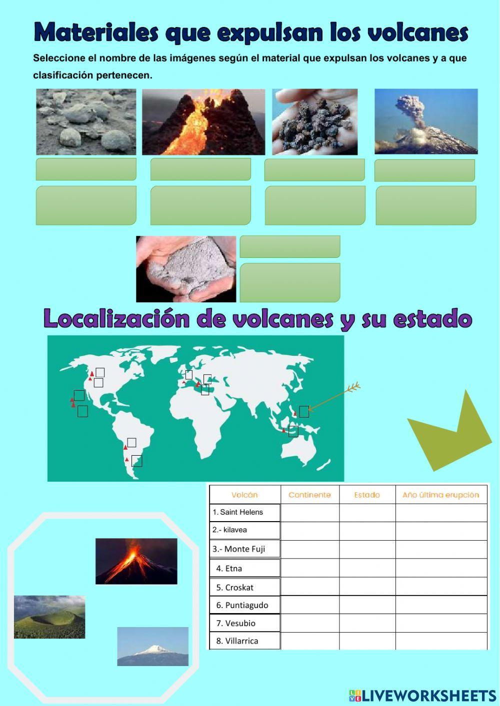 Estructura geologica del ecuador, volcanes y terremotos