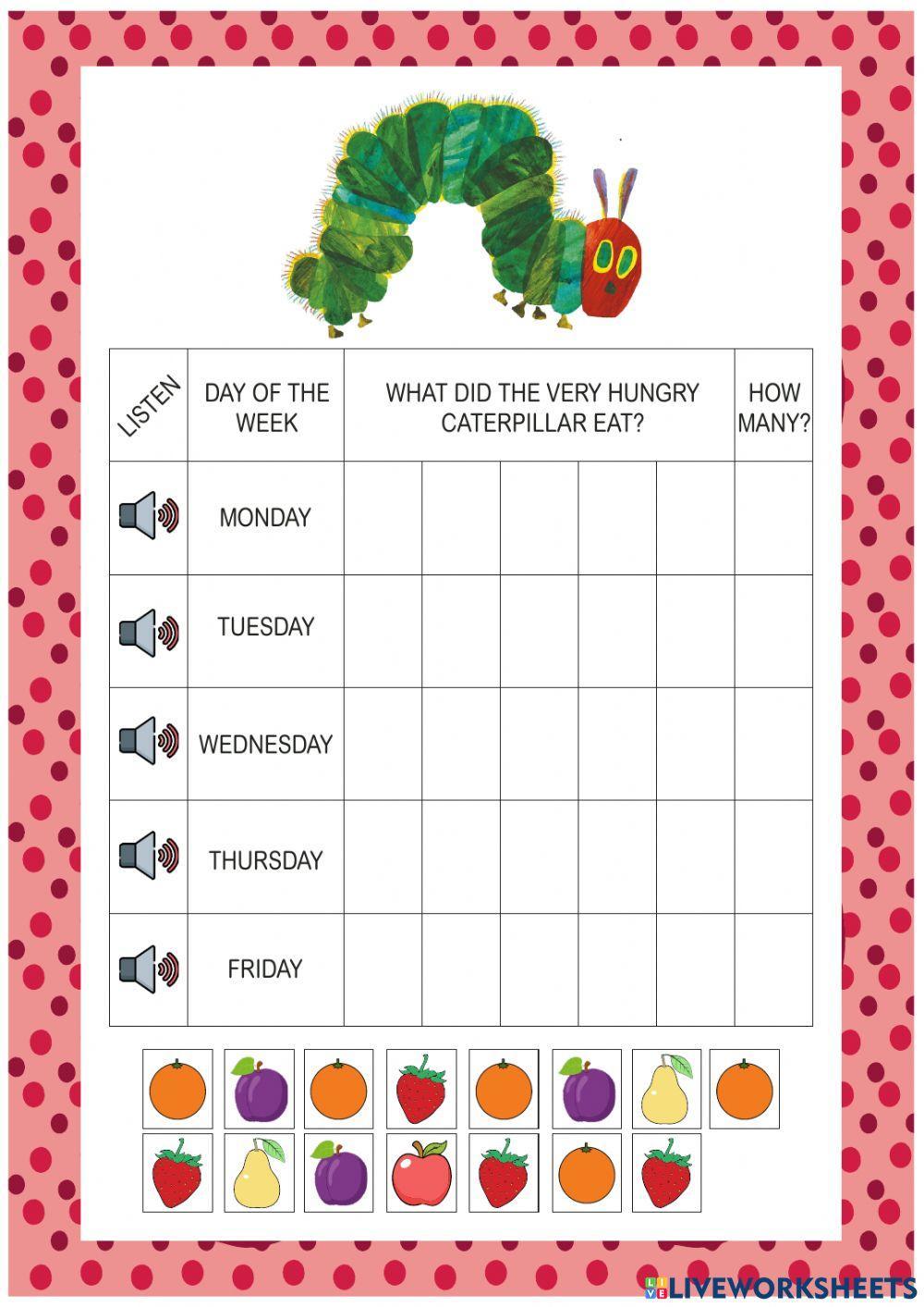 The very hungry caterpillar