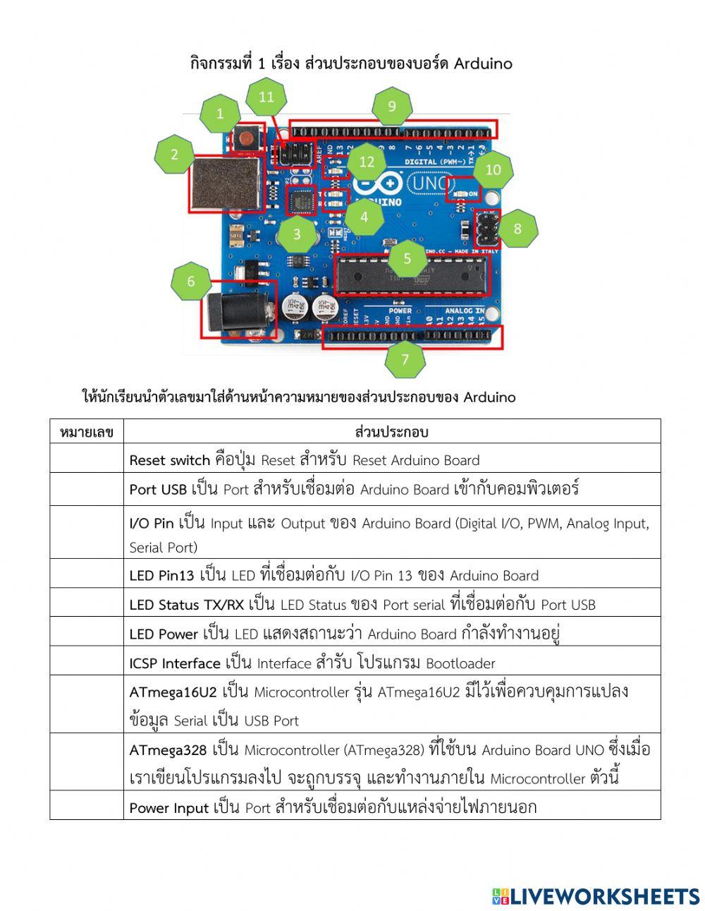 Arduino IDE  Live Worksheets