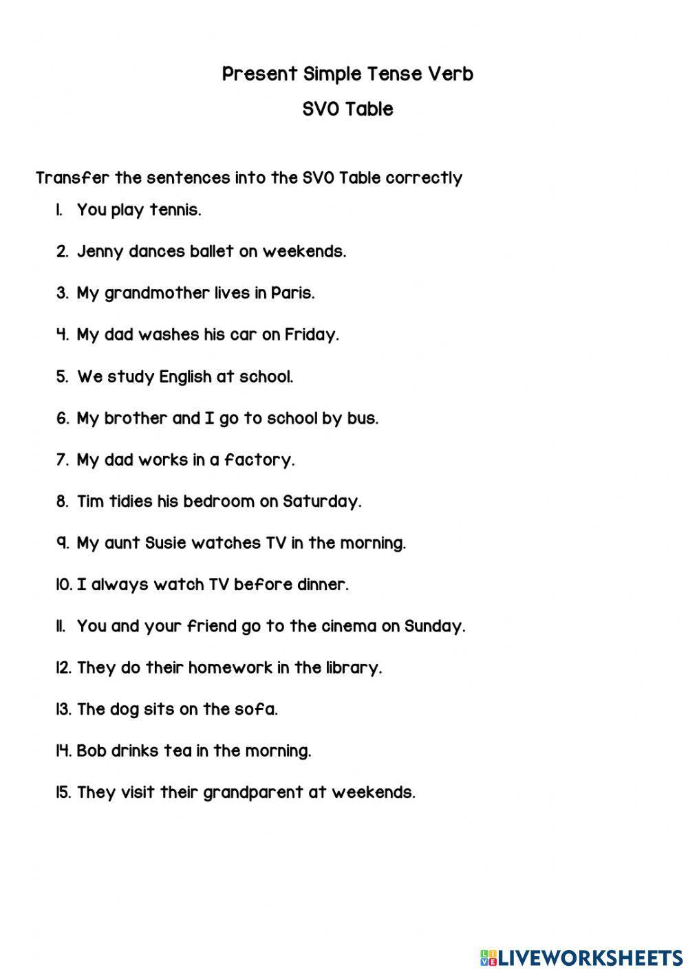 Present Simple Tense SVO Table