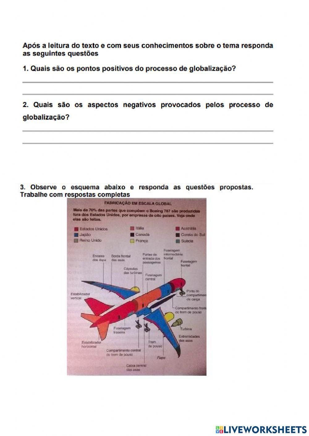 Consequências da Globalização