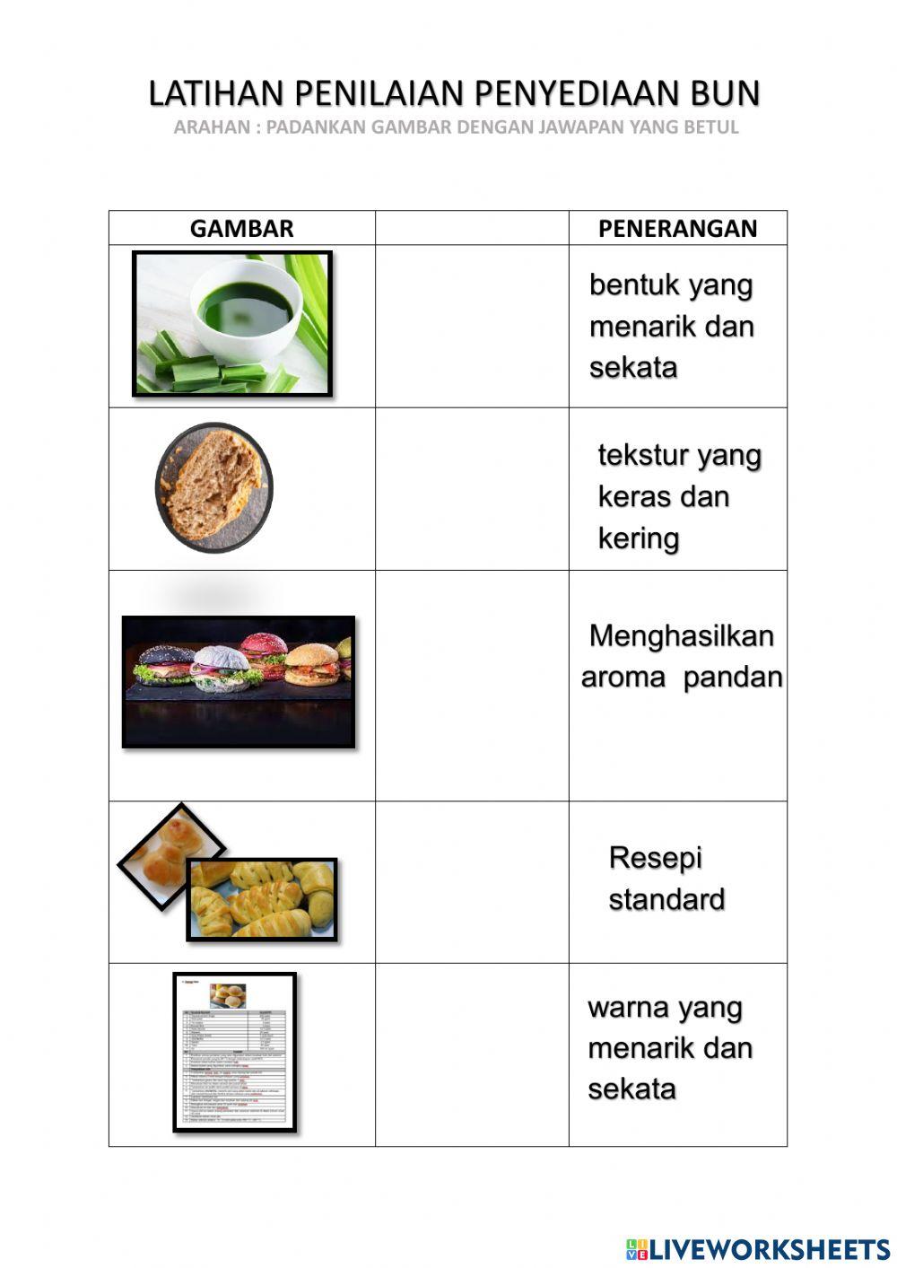 Penilaian Penyediaan Ban