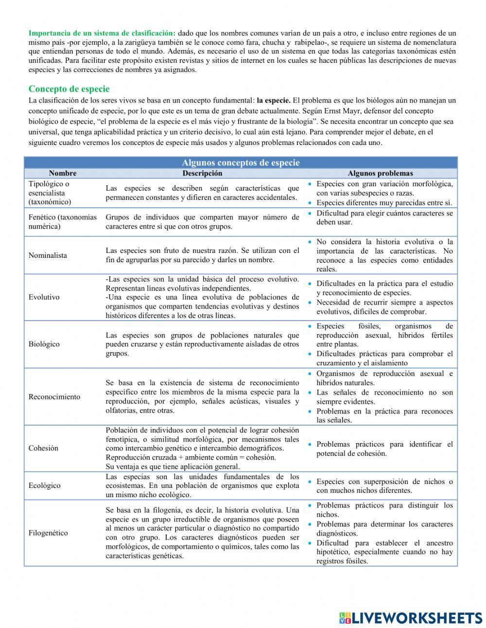 Conceptos generales de Taxonomía
