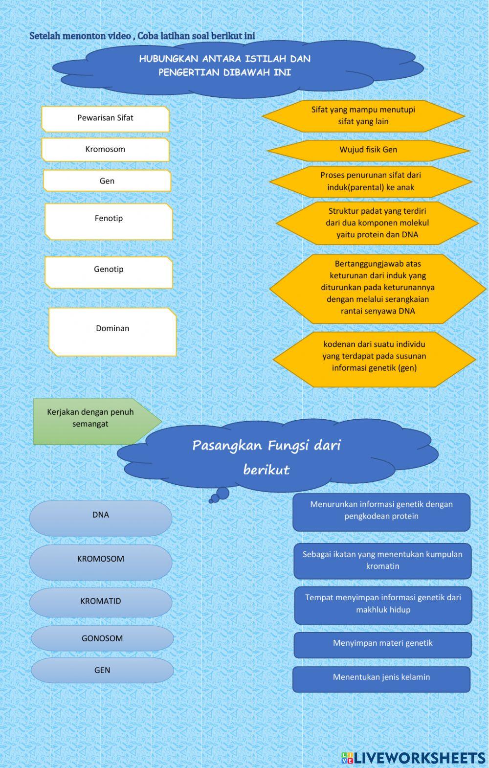 Lkpd pewarisan sifat