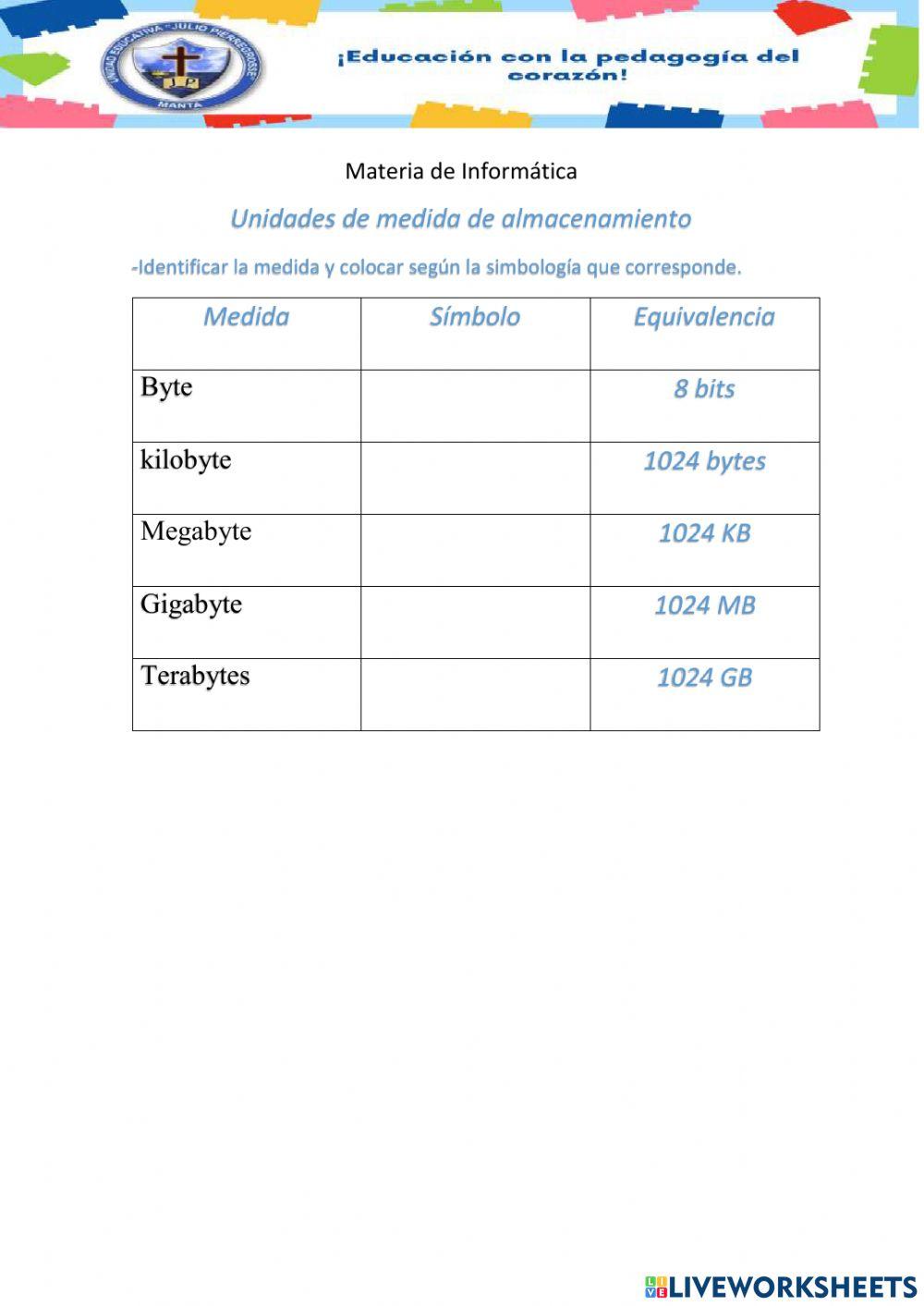 Unidades de medida de almacenamiento
