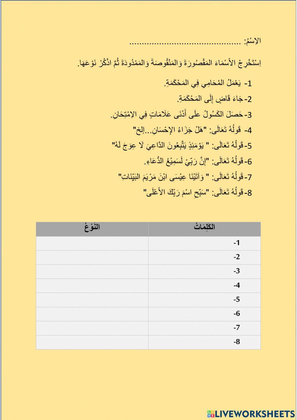 اِسْمُ المَقْصُورُ وَالمَنْقُوصُ وَالمَمْدُودُ