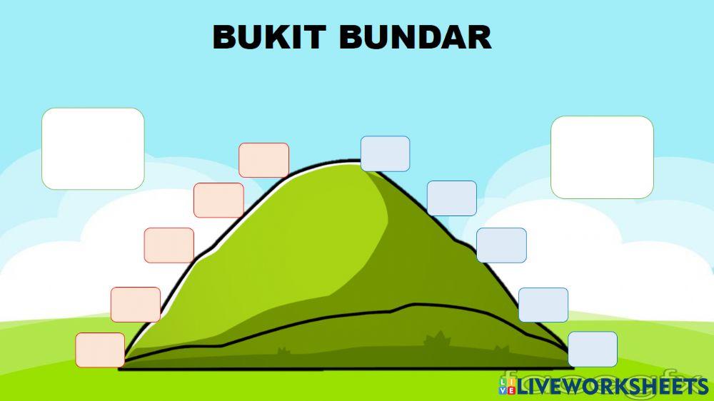 Bundar Nombor Tahun 1