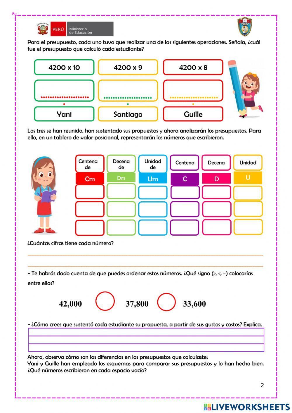 Elaboramos el presupuesto para un almuerzo en la feria