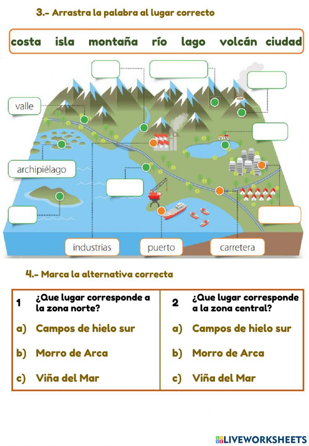 Evaluación Historia n°2