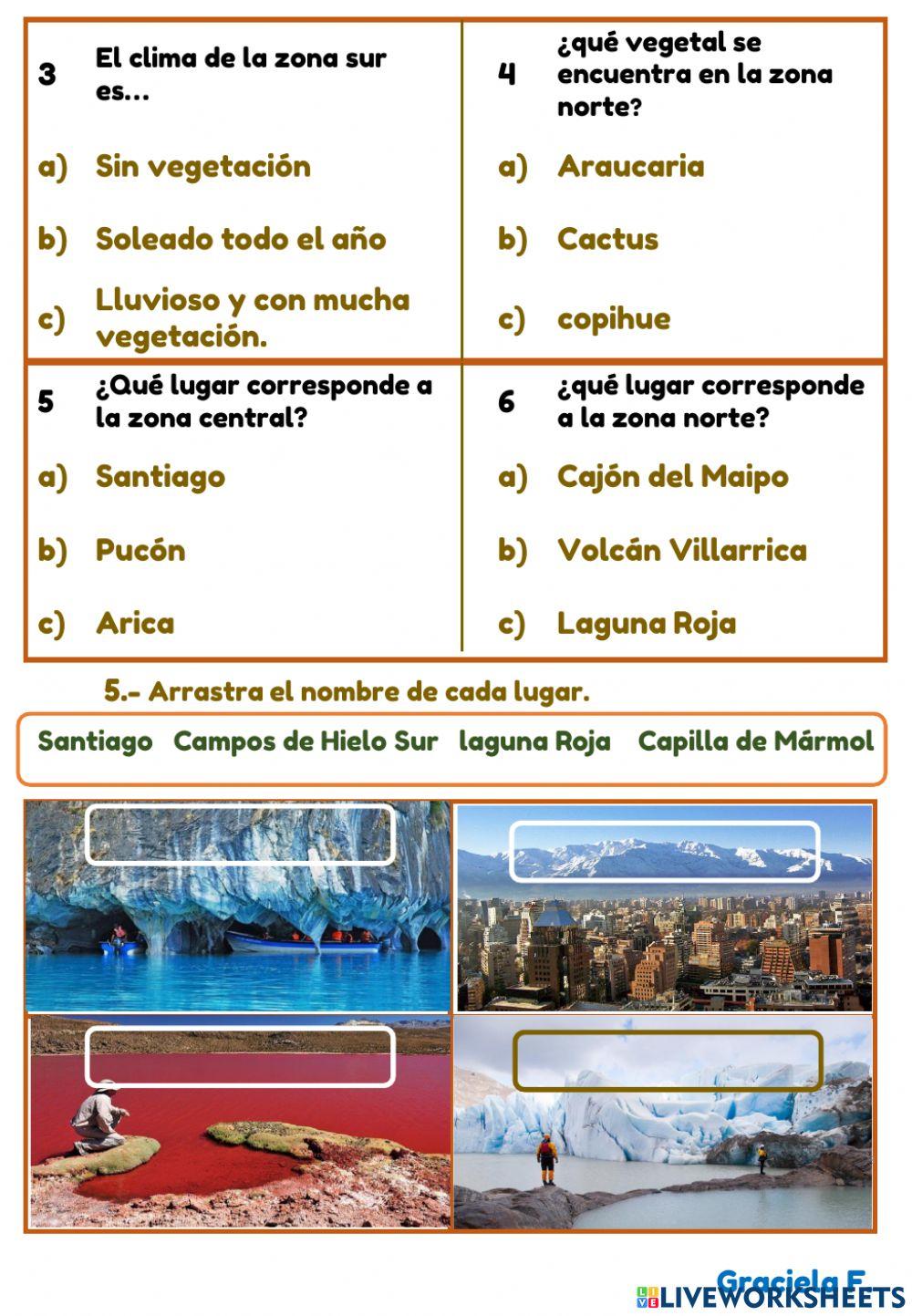 Evaluación Historia n°2
