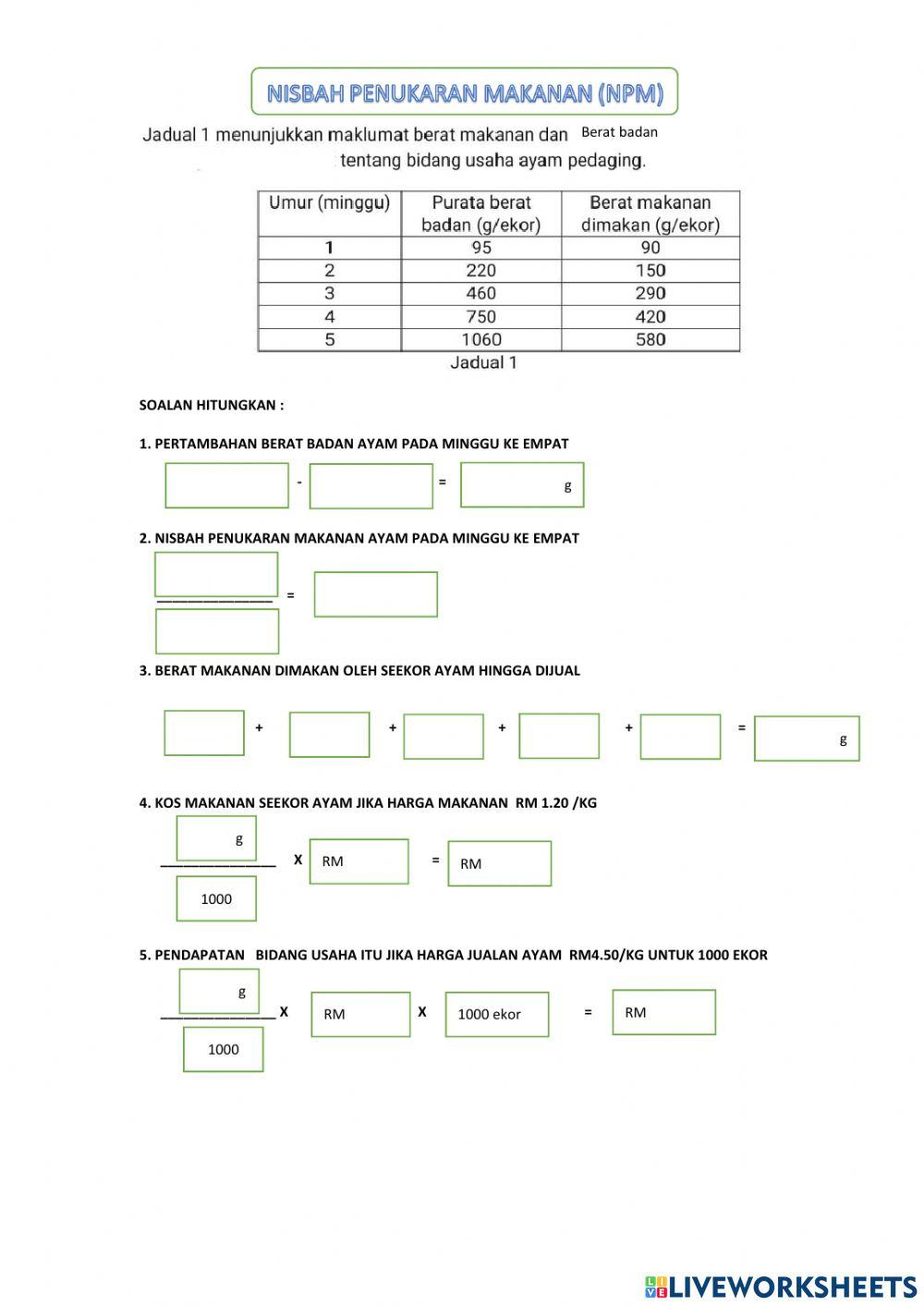Nisbah penukaran makanan