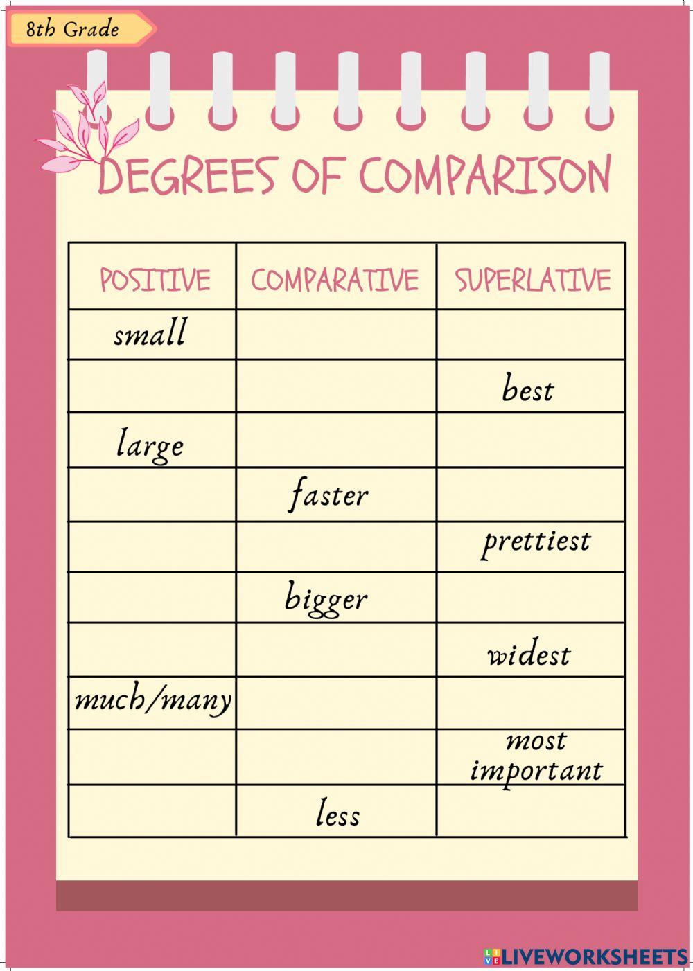 1126291 | 8th Degrees of Comparison | Englishgames
