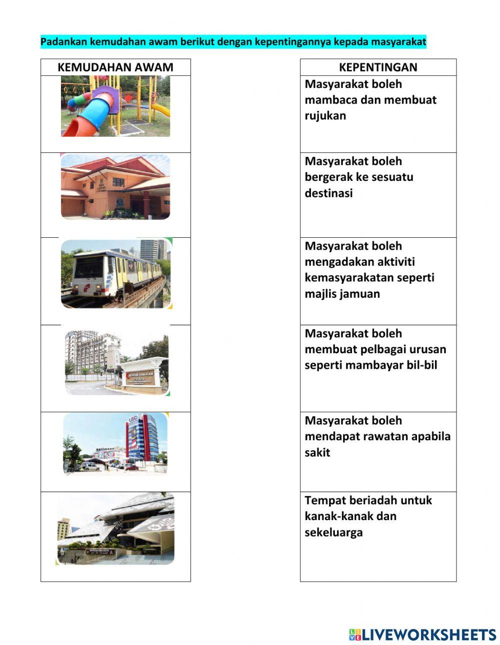 Unit10 kemudahan awam dijaga bersama