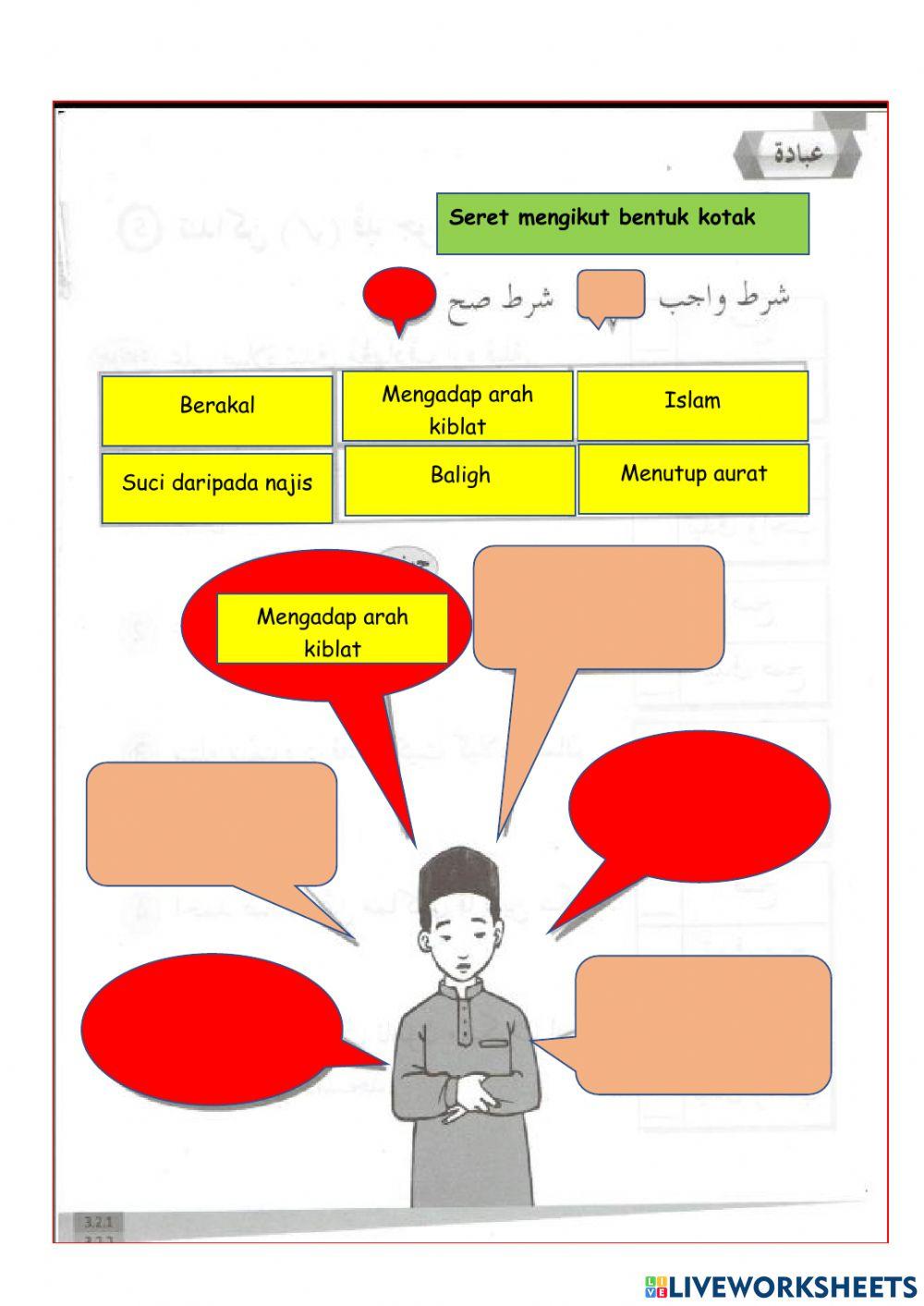 Syarat Sah dan Wajib Solat