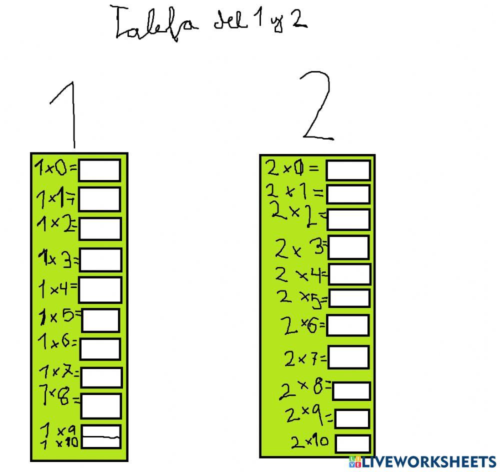 Tablas de multiplicar del 1 y 2