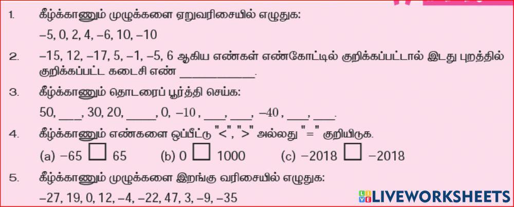 முழுக்கள் - அறிமுகம்