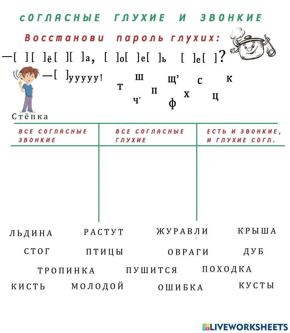 Согласные звонкие и глухие
