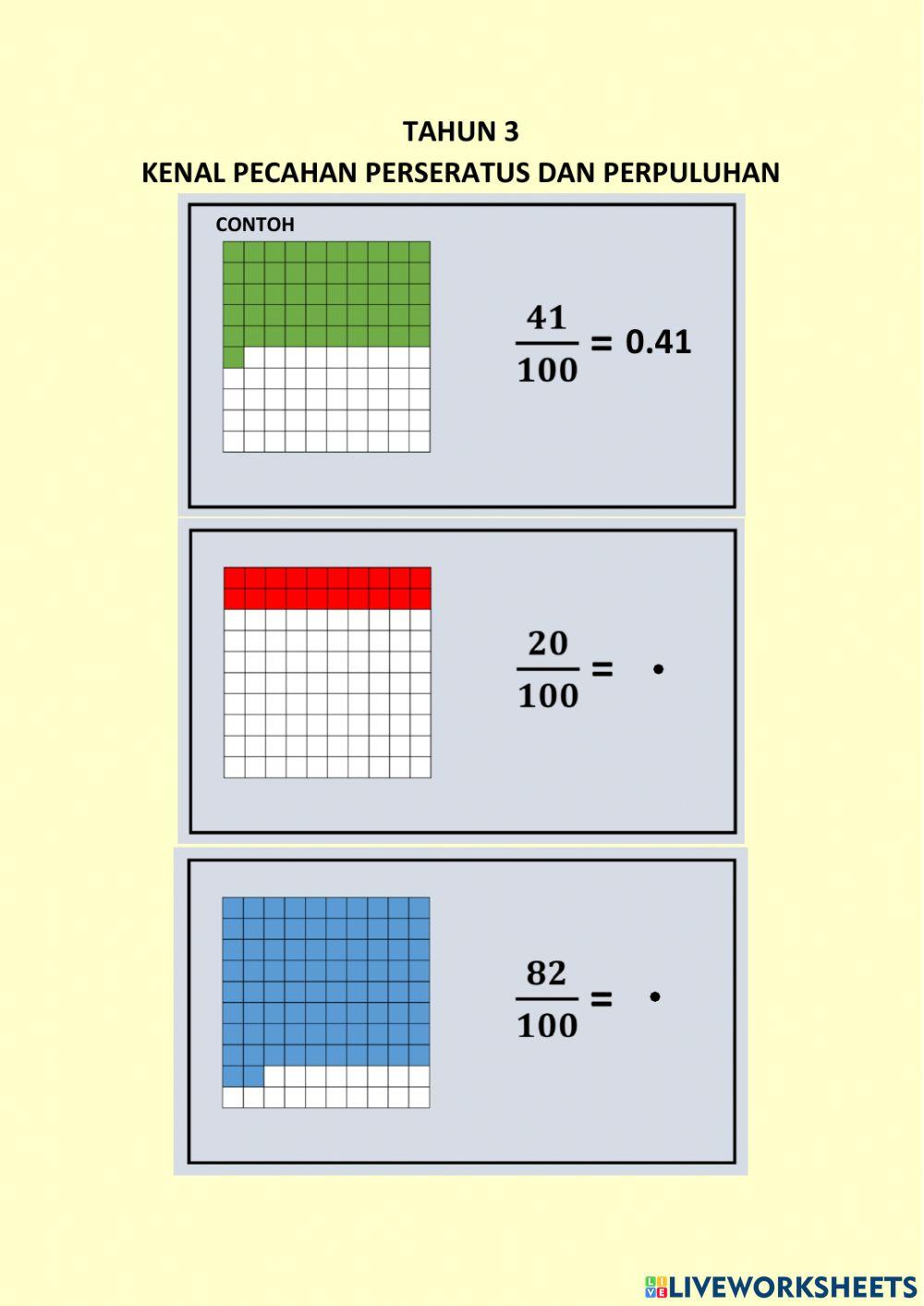 Tahun 3 kenali pecahan perseratus dan perpuluhan