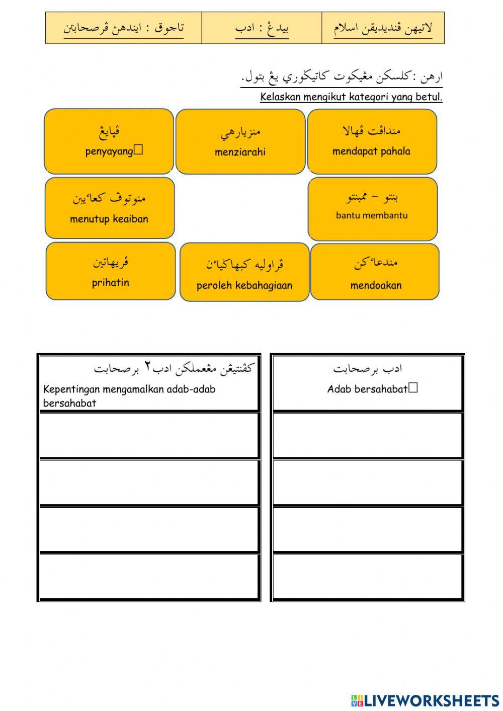 Indahnya Persahabatan
