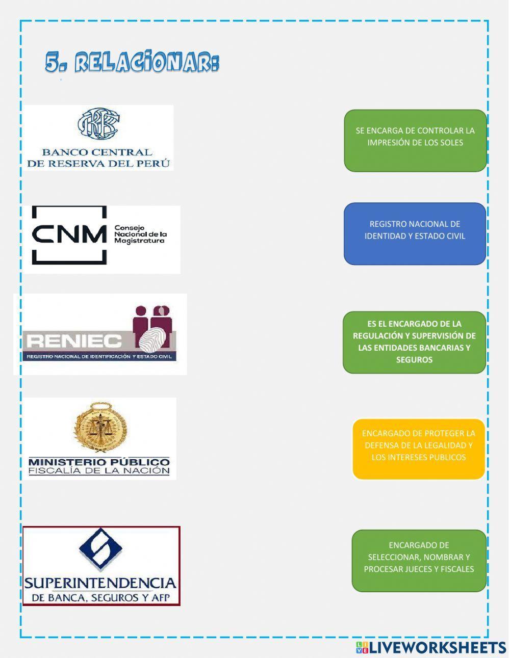 Practica Órganos constitucionales autónomos