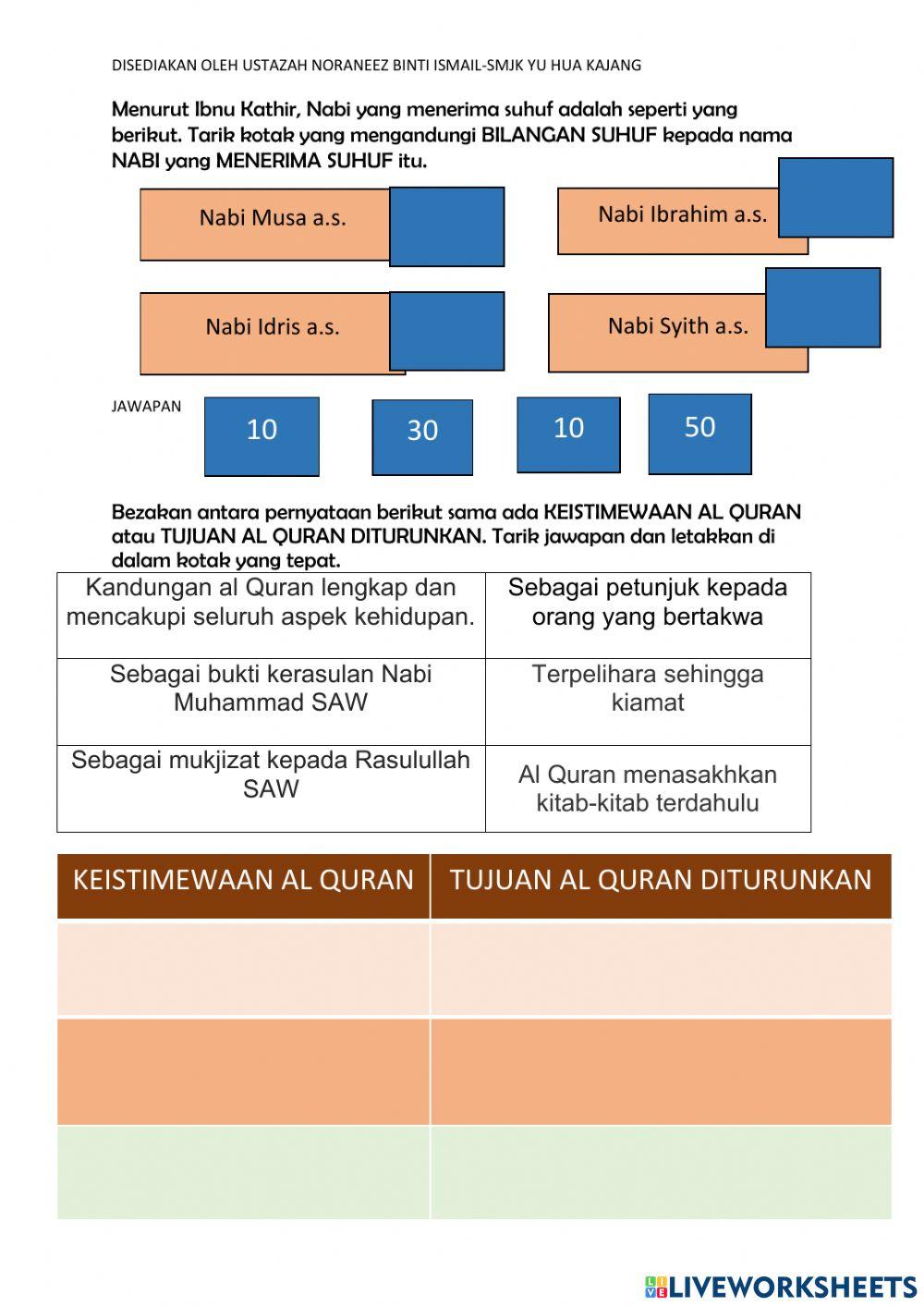 Panduan daripada allah