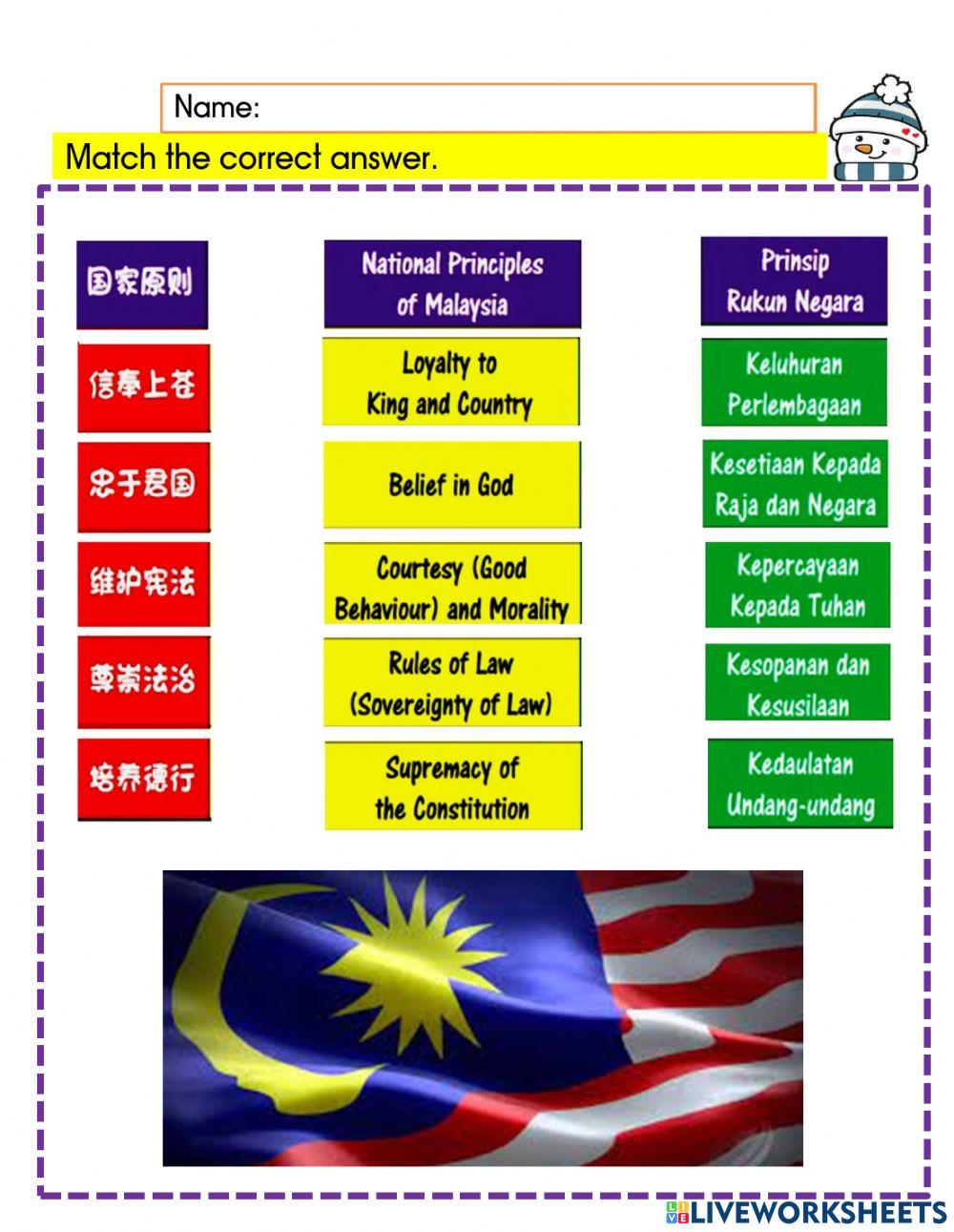 Malaysia's five principles