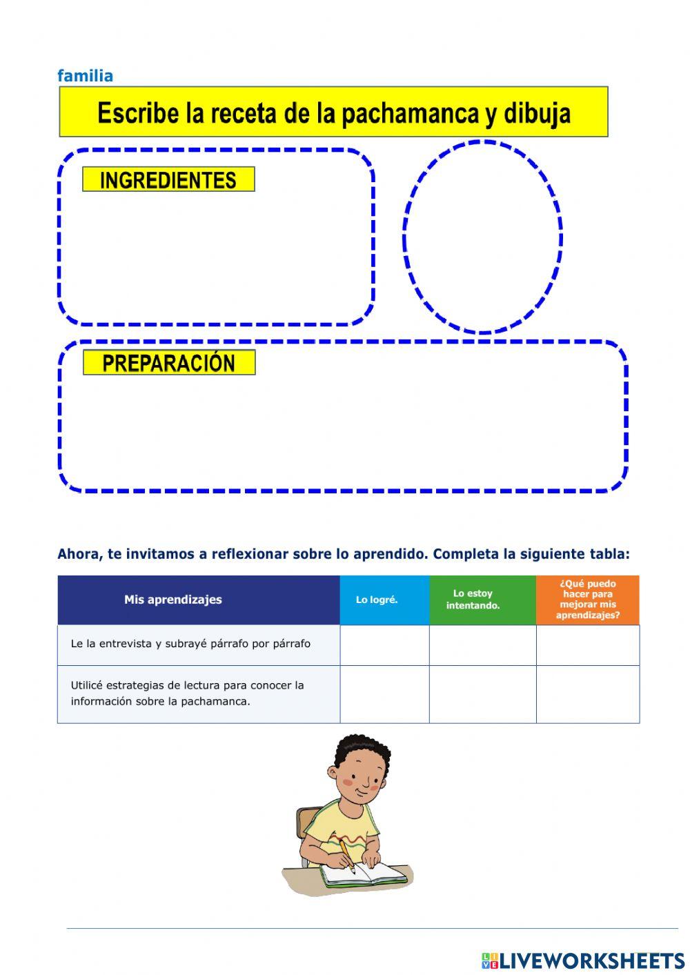Leemos una entrevista  a Jesús Gutarra, maestro de las pachamancas
