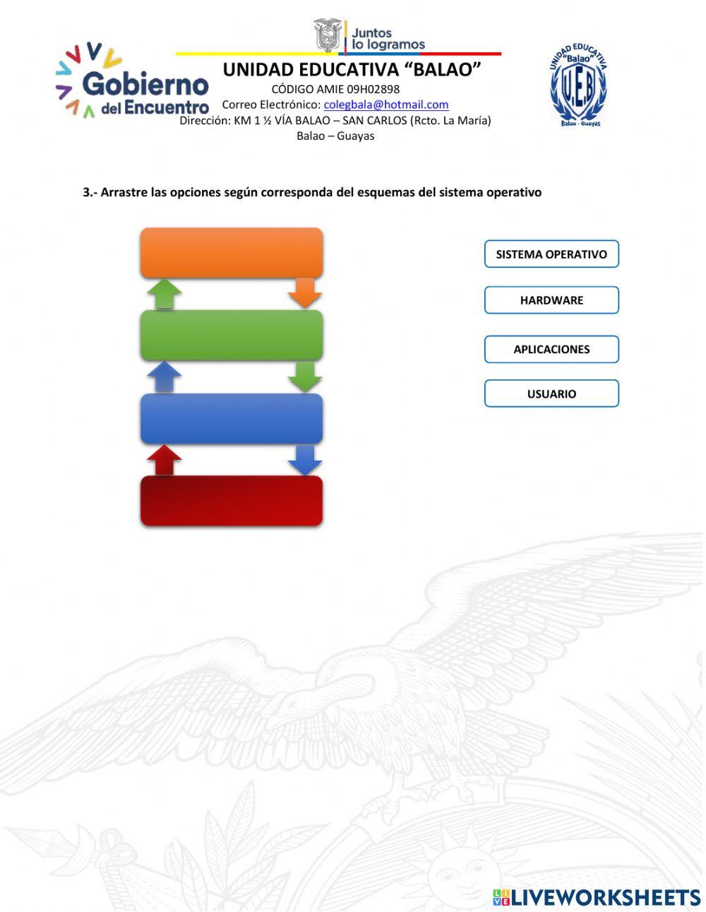 Archivo o Directorios