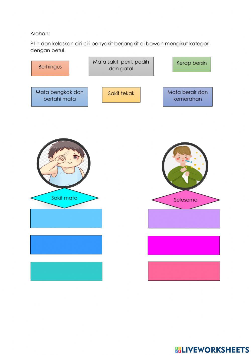 Ciri-ciri sakit mata dan selesema