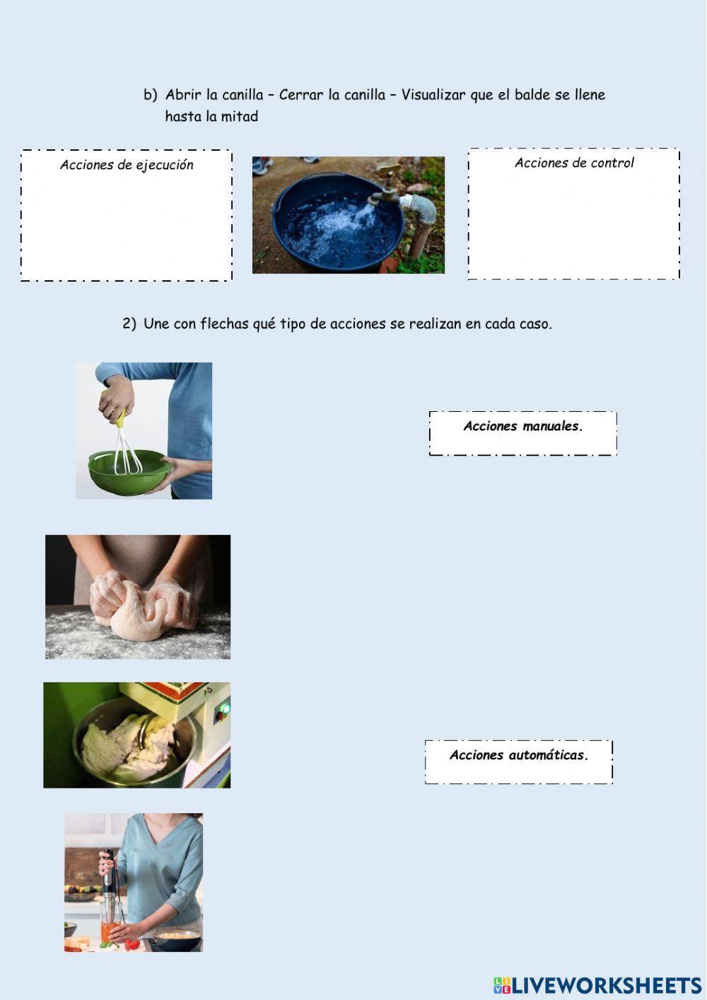 Acciones de control y ejecución de productos tecnológicos.