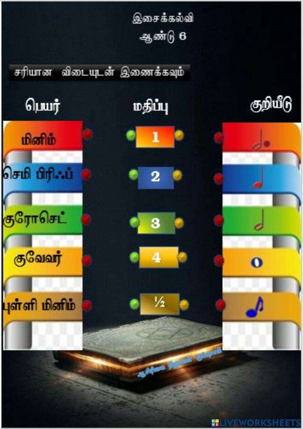 (ஆசிரியை திருமகள் குப்புசாமி, கிந்தாவேலி தமிழ்ப்பள்ளி)