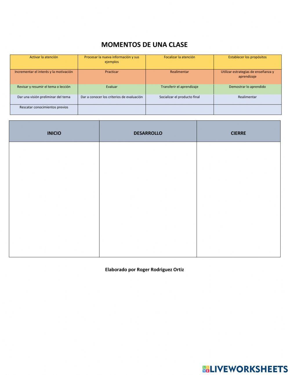 Momentos de una clase