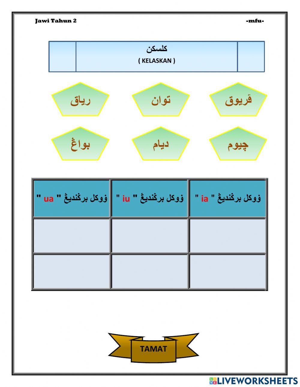 Vokal berganding 'ia', iu, dan 'ua'