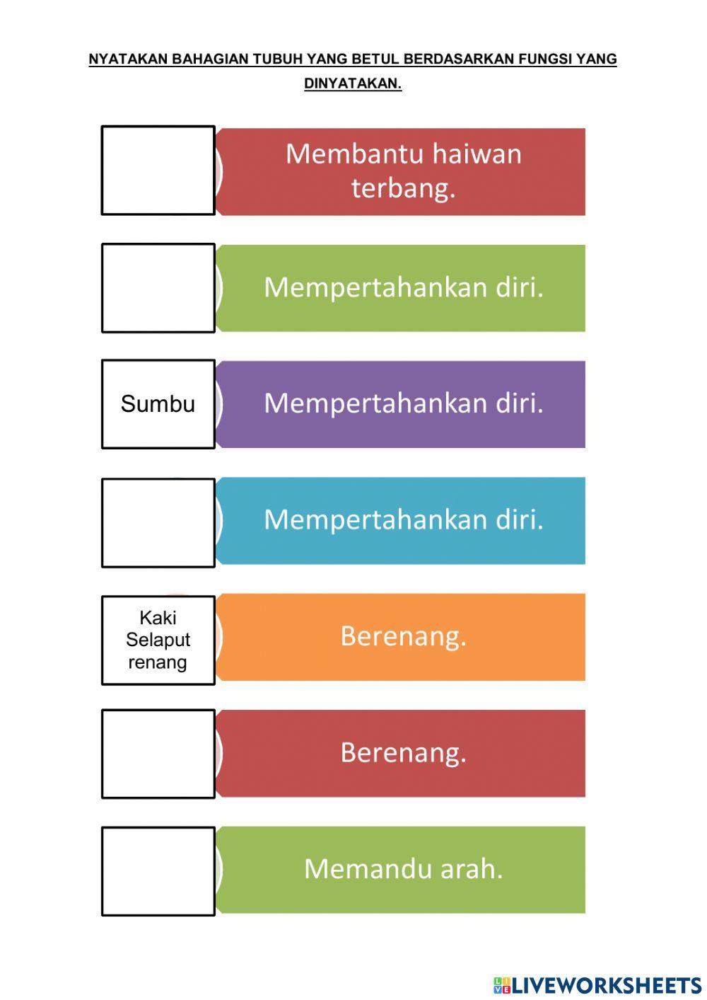 Kepentingan Bahagian tubuh haiwan