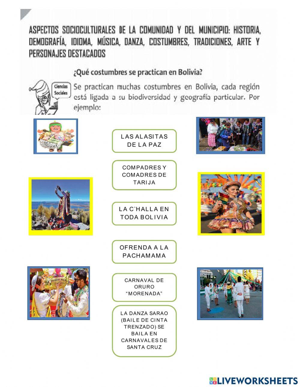 Aspectos socioculturales de la comunidad y del municipio