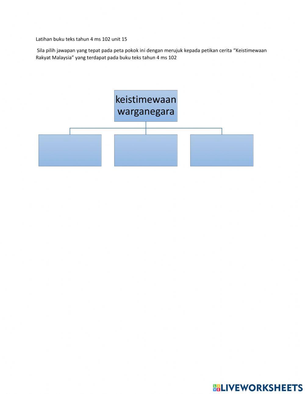 Latihan membaca dan menganalisis tahun 4 unit 15
