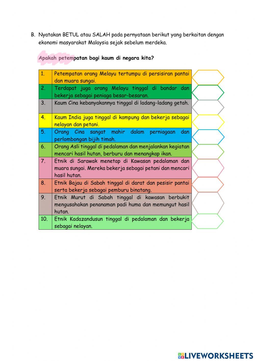 Sejarah tahun 6 unit 4 rakyat malaysia