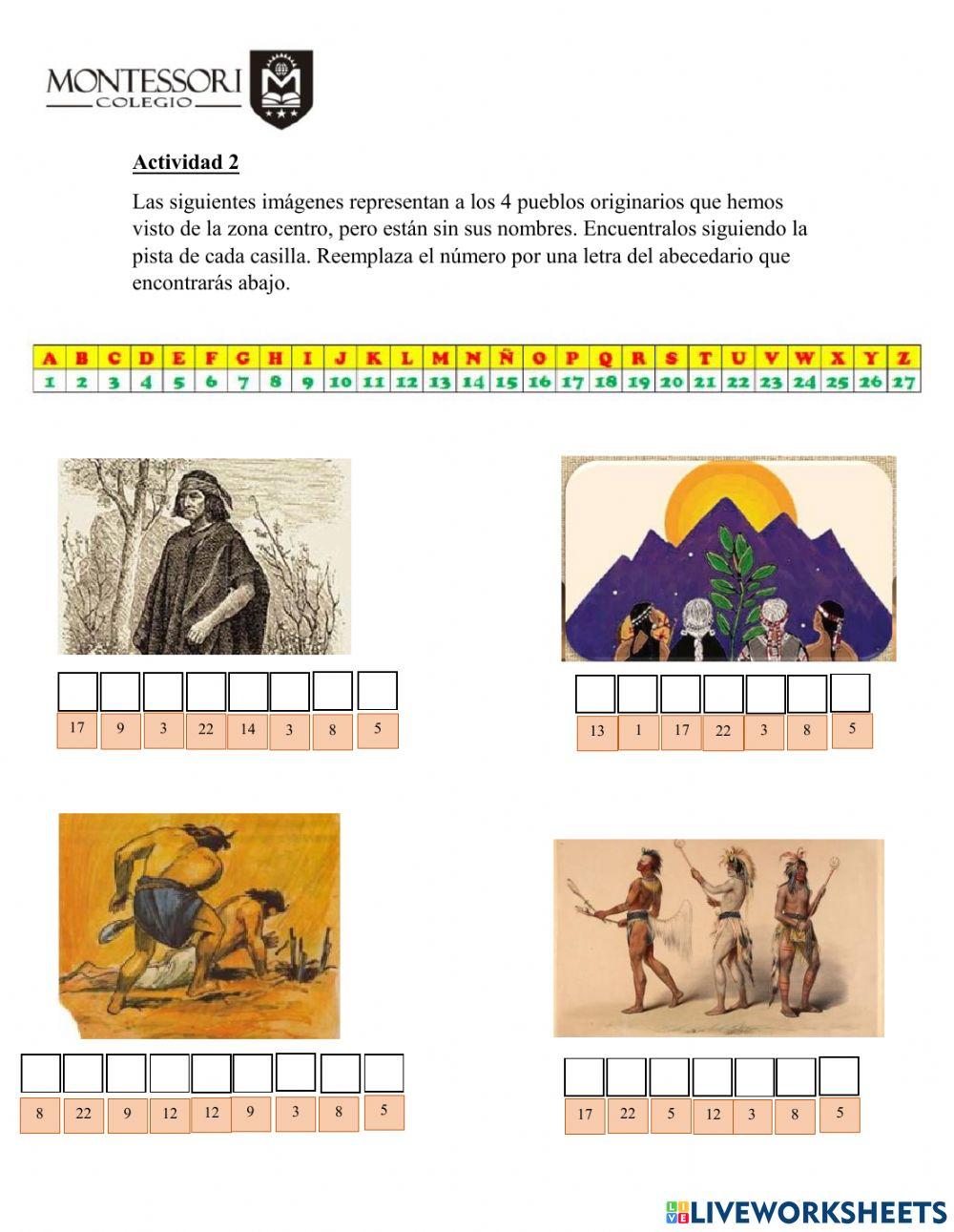 Pueblos originarios zona centro de Chile