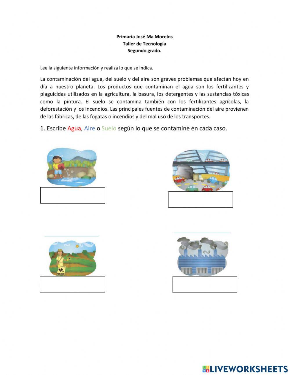 Tipos de Contaminación