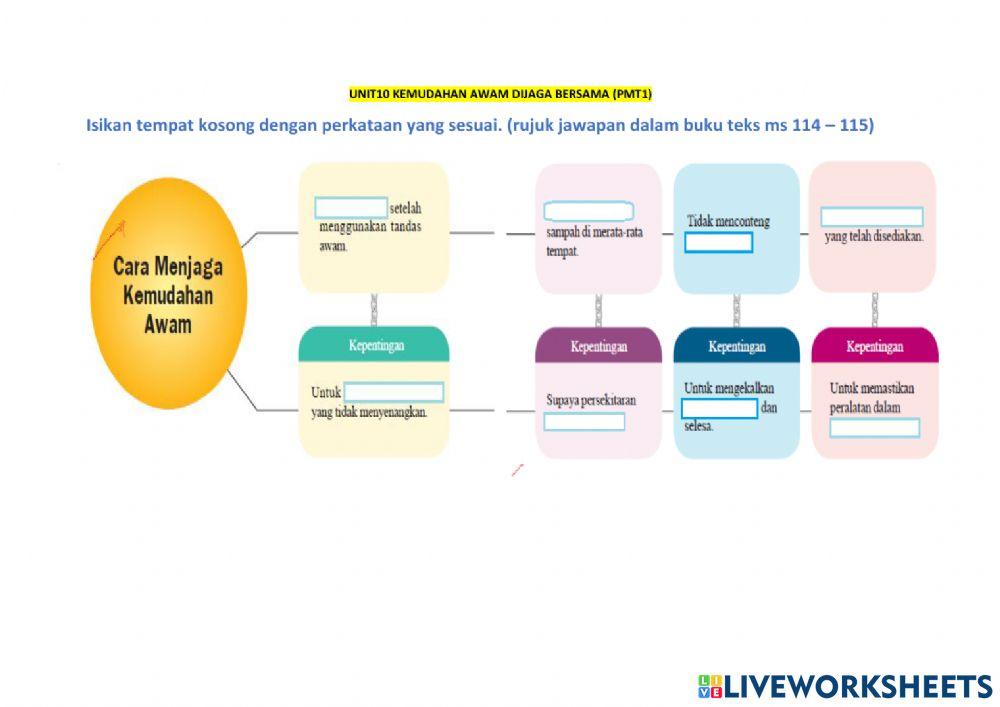 Unit10 kemudahan awam dijaga bersama