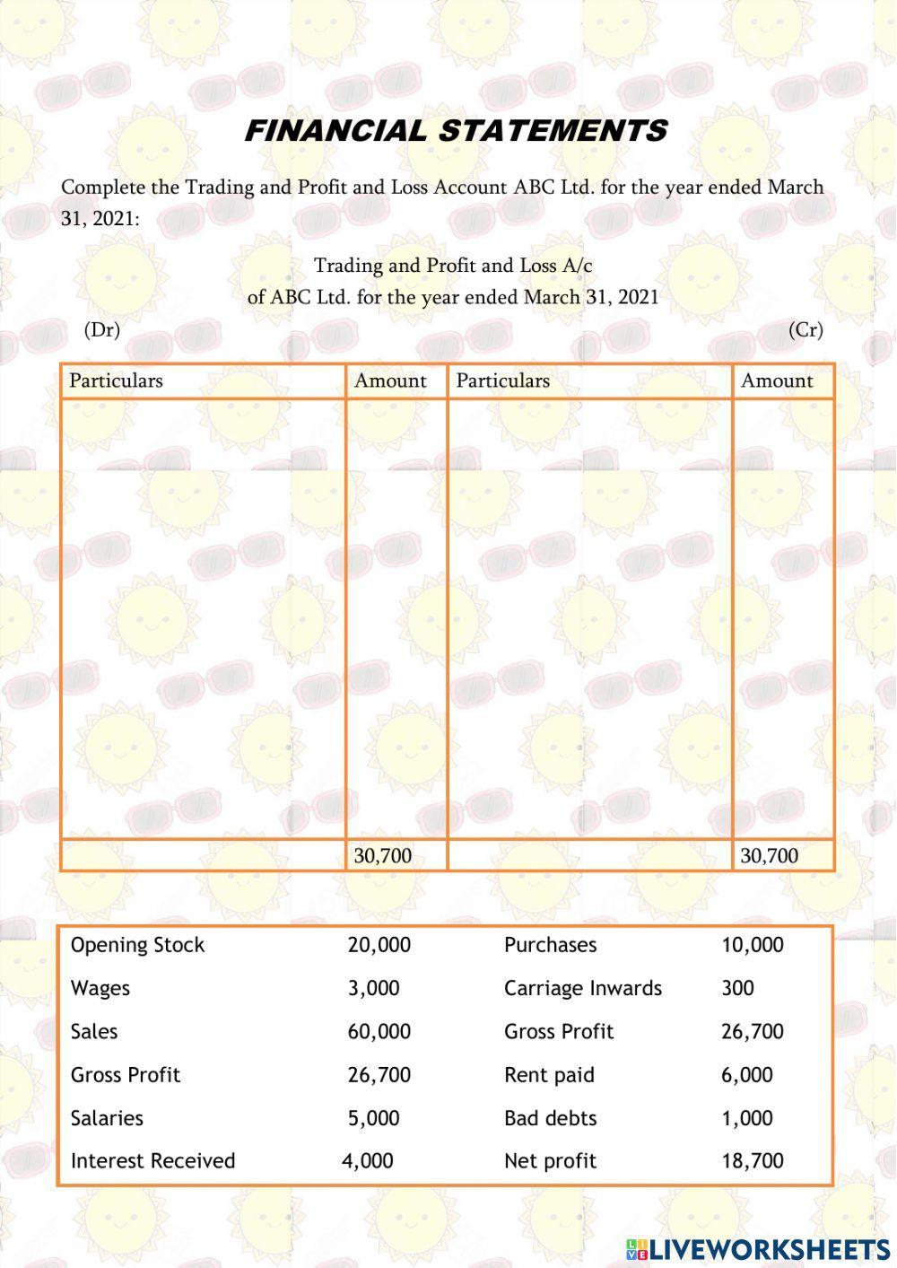 Financial Statements