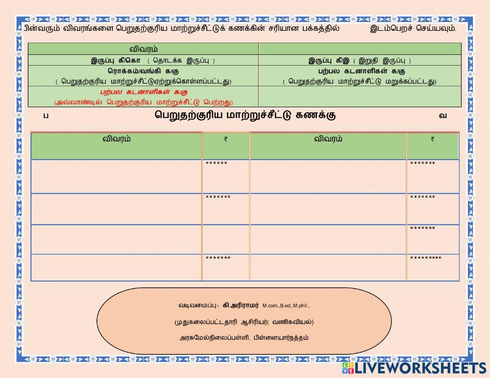 முழுமை பெறா பதிவேடுகளிலிருந்து கணக்குகள்-கடனாளிகள் க-கு,பெ.மா.சீ க-கு