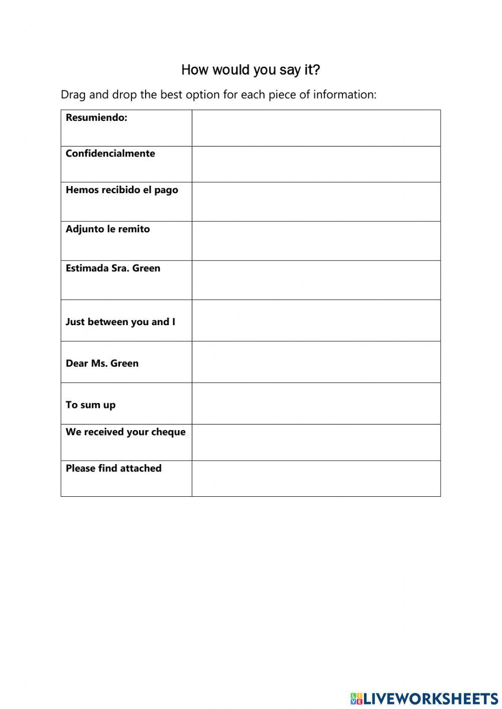 Translation common business expressions