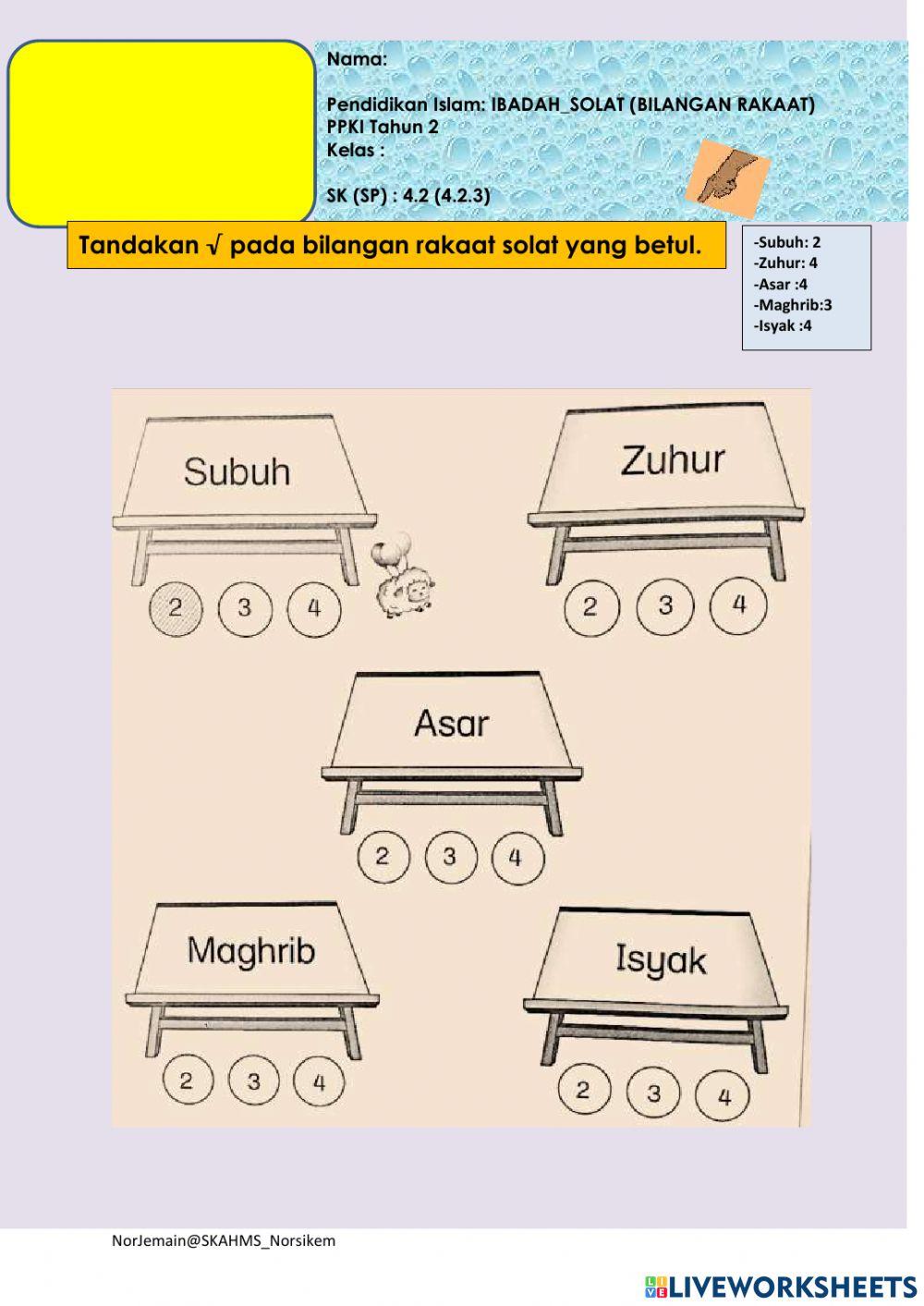 Solat fardu bilangan rakaat Thn 2 PPKI