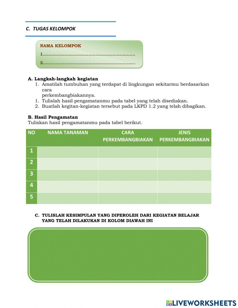 Perkembangbiakan Vegetatif Buatan