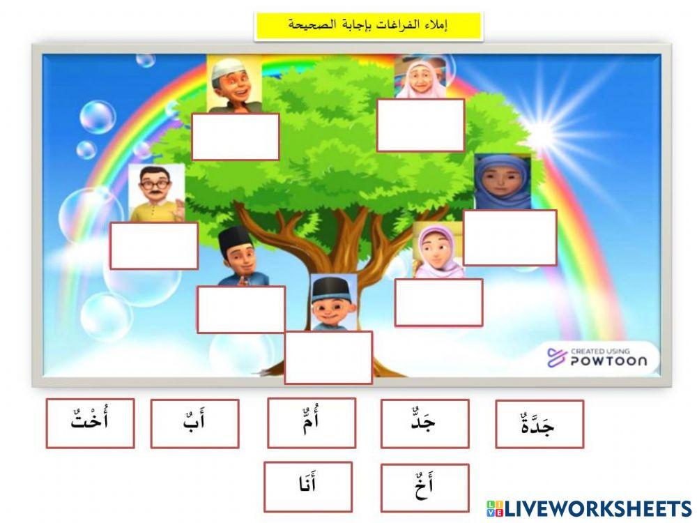 أعضاء الأسرة