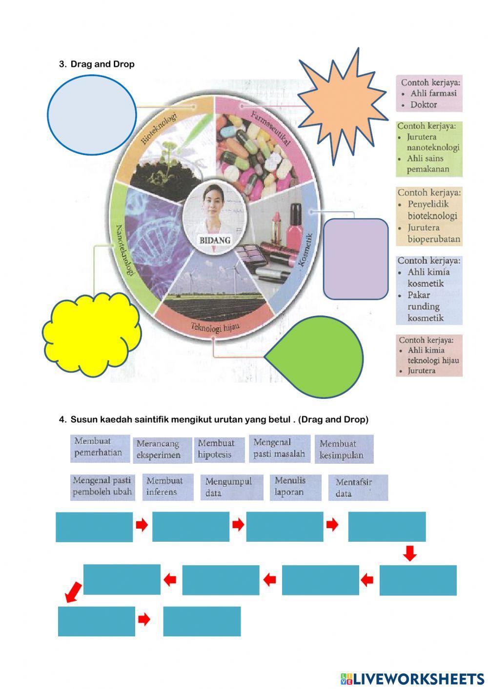 Pengenalan kepada kimia