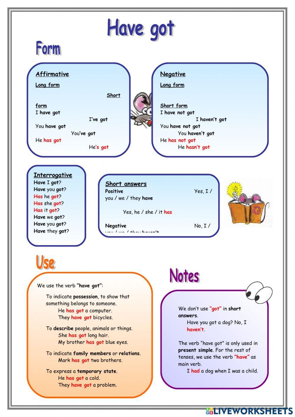 Have got - Affirmative, Interrogative and Negative forms