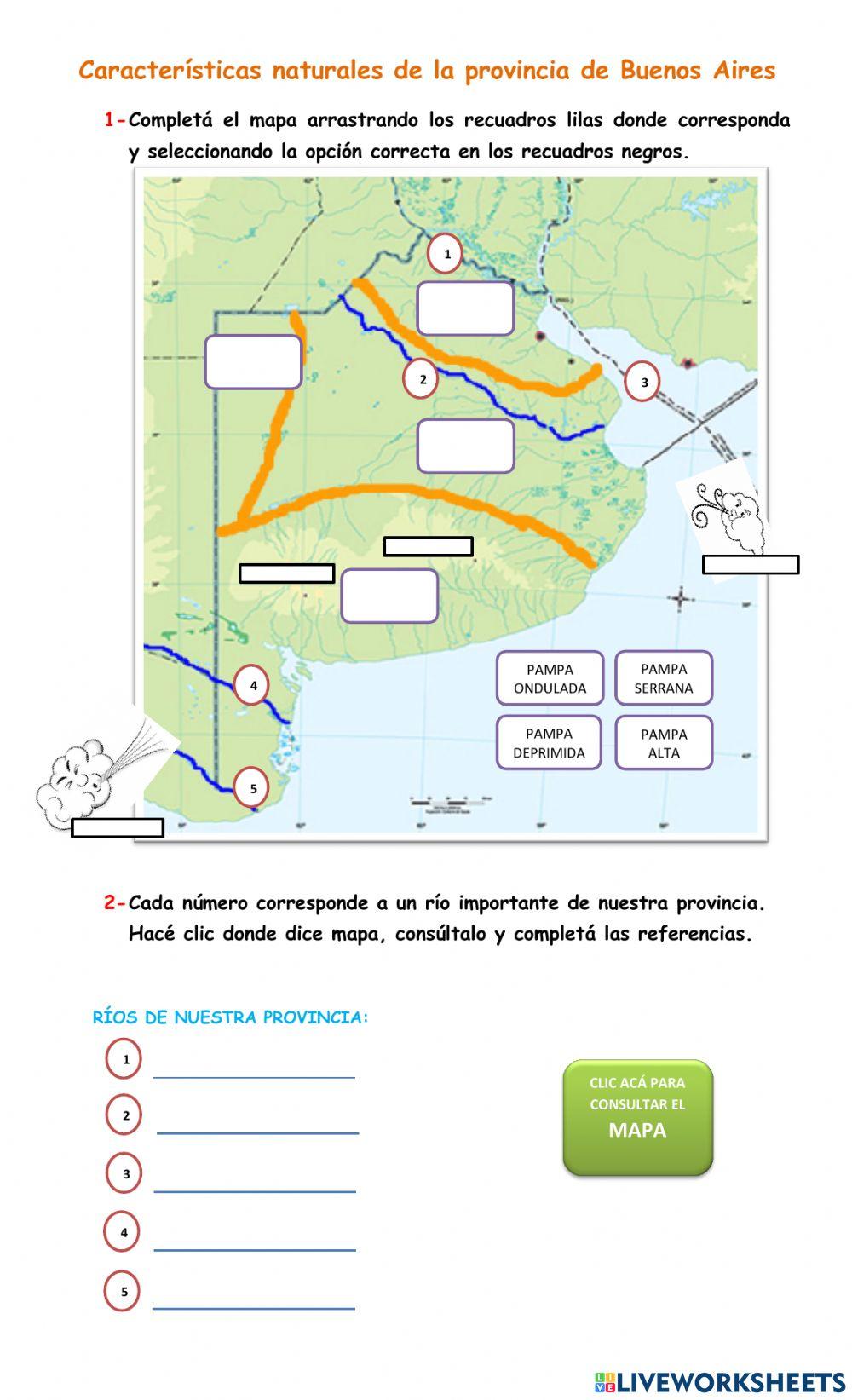 Características naturales de Buenos Aires
