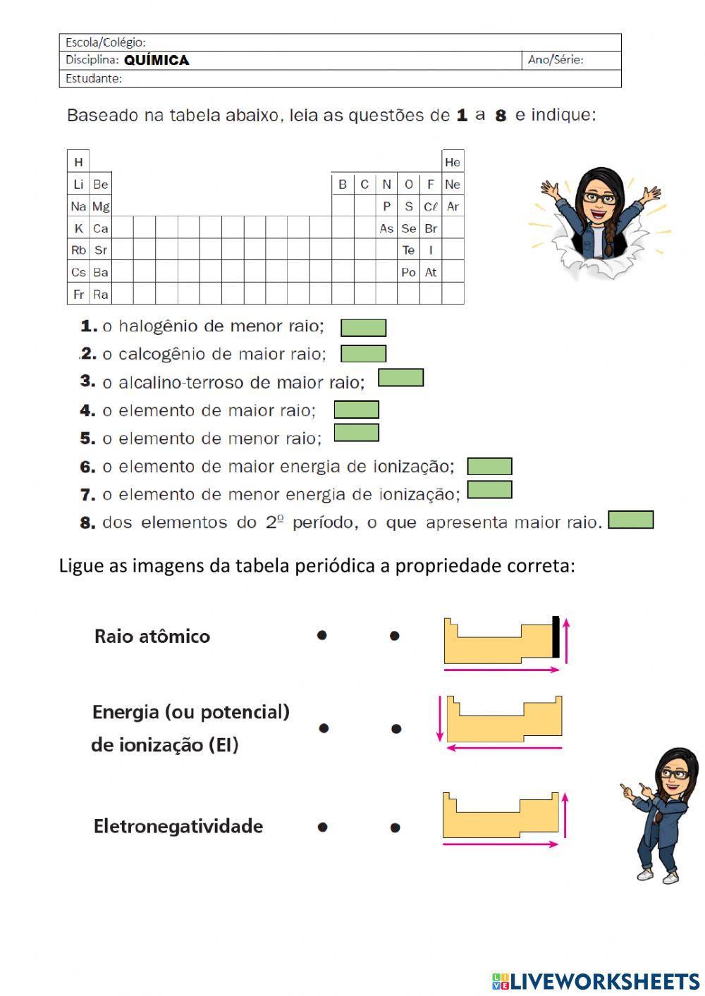 Propriedades Periódicas